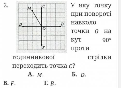 У яку точку при повороті навколо точки o на кут 90° проти годинникової стрілки переходить точка c​