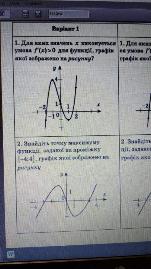 Для яких значень х виконується умова f'(х)>0 для функції, графік якої зображено на рисунку? Пдиии