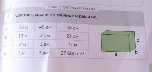 Составь задачи по таблице и реши их​