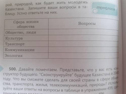 Вам нужно провести опрос среди учащихся, родителей, друзей о том, каким они видят будущее Казахстана