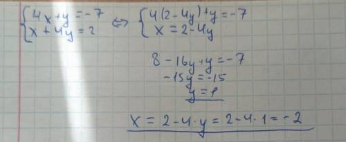 підстановки: 4х+у=-7, х+4у=2