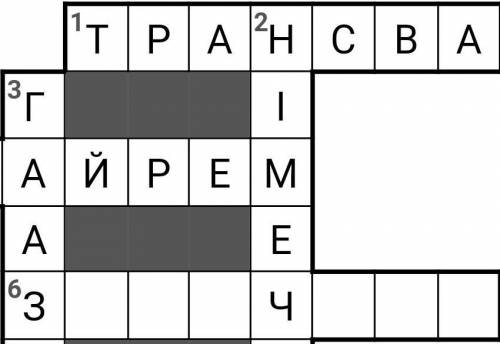 Українська територія на яку претендувала росія. Кросворд 8 букв ​