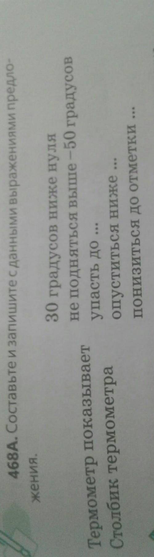 Русский язык 6 класс страница 123 упражнение 468а запишите с даними враженнями предложение​