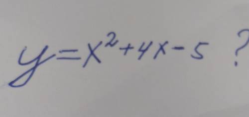 Привет можеш памочь!?! Знайди найменше значення функції y=x в квадраті +4x-5