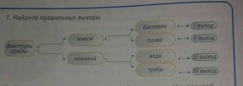 5 класс познание мира​! Я подпишусь на того кто ответит! Мне