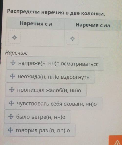 Распределить наречия в две колонки наречия с н наречия с нн ​