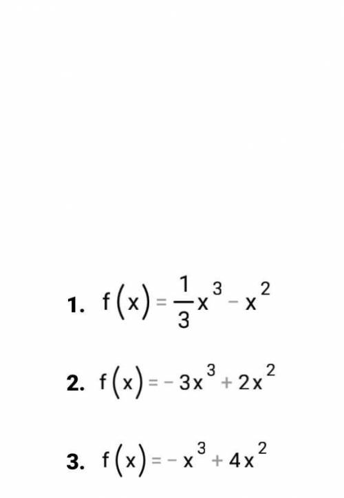 Исследуйте функцию у=f(x) и постройте её график  НУЖНО​