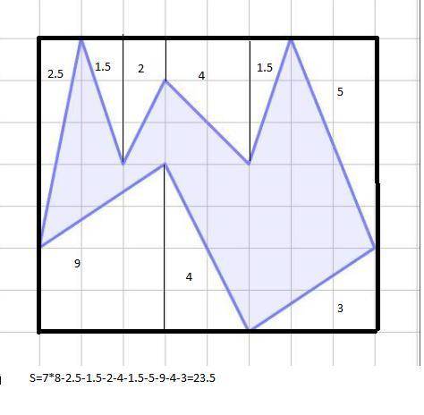 Найдите площадь закрашенной фигуры, если площадь одной клетки равна 1 кв.см.