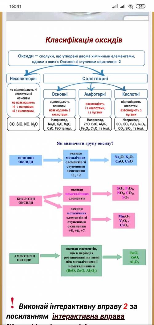 Оксиды оснóвные и кислотные.​