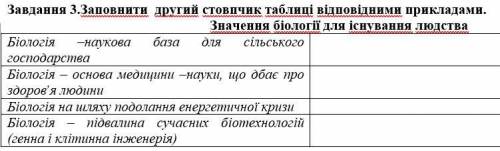 Заповнити другий стовпчик таблиці відповідними прикладами. Значення біології для існування людства