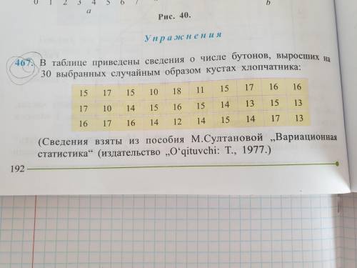 В таблице приведены сведения о числе бутонов, выросших на 30 выбранных случайным образом кустах хлоп