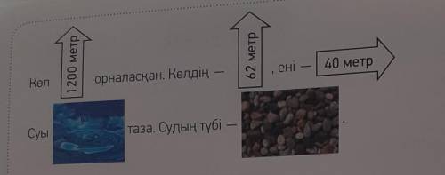 сочЗдесь надо зделать заместо картинок написать.  ​