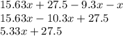 15.63x + 27.5 - 9.3x - x \\ 15.63x -10.3 x+ 27.5 \\ 5.33x + 27.5