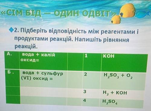 Вопрос на русском языке: Подберите соответствие между реагентами и продуктами реакций.Напишите уравн