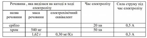 Если спам, то сразу в бан!