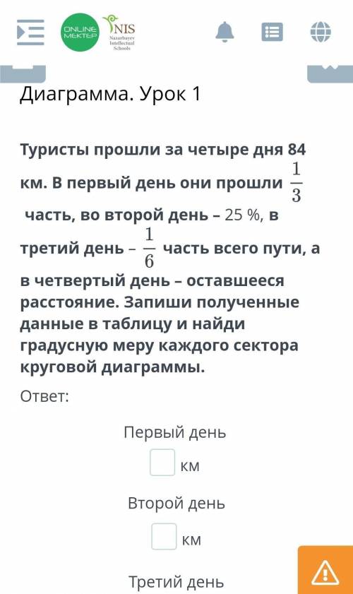 Диаграмма. Урок 1 Туристы за четыре дня 84 км. В первый день они часть, во второй день – 25 %,в трет