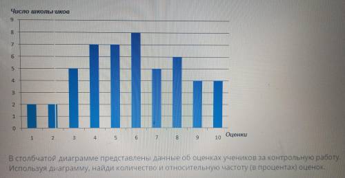 БУДЬТЕ ДОБРЫ ОЧЕНЬ ТРУДНЫЙ ЗАДАНИЯ, НЕ МОГУ РЕШИТЬ