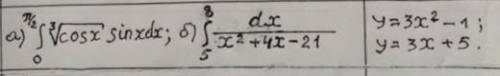 1. Обчислити визначенні інтеграли та обчислити площу фігури, обмежену лініями.