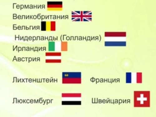 Выбрать одну из стран и написать характеристику 1. Географическое положение2. Рельеф и климат3. Внут