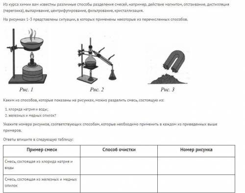 Каким из , которые показаны на рисунках, можно разделить смесь, состоящую из: хлорида натрия и воды;