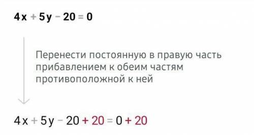 Дано линейного уравнения 4x+5y-20=0, Постройте график уравнения.