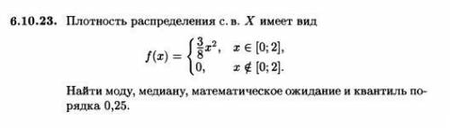 Плотность распределения с.в. имеет вид.