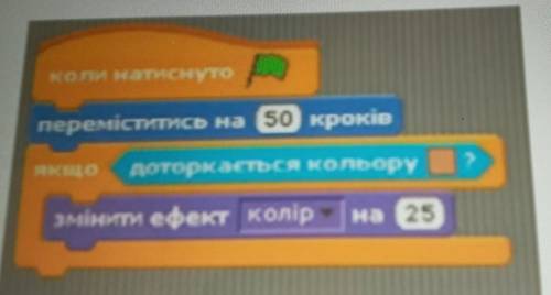 Задача 2. Визначте, для якої задач складено поданий скрипт проаналізувавши його такимпланом:1) Який 