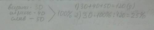 4. В саду растут деревья: 30 вишен, 40 абрикос и 50 слив. Сколько процентов от всех деревьев составл