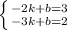 \left \{ {{-2k+b = 3} \atop {-3k+b=2}} \right.