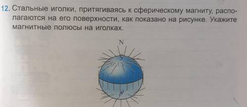 60 Б стальные иголки, притягивались космическому магниту, располагаются на его поверхности, как пока