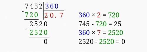 Знайдіть значення виразу (74,52/3,6+0,897/0,23)*1,5-2,41=