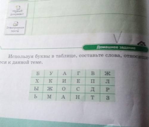 Используя буквы в таблице, составит слова, относящие к данной теме