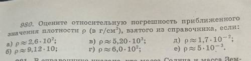 980. Оцените относительную погрешность приближенного значения плотности p (в г/см3), взятого из спра