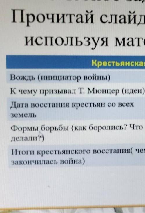 Крестьянская война в Германии умоляю​