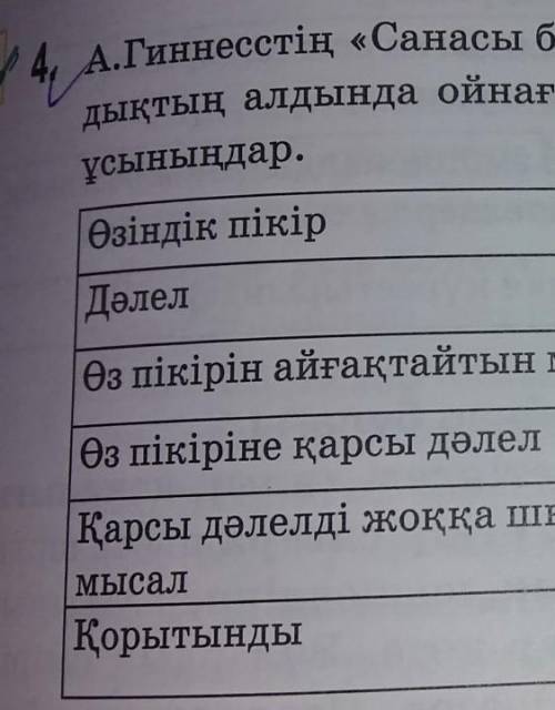 А.Гиннестің Санасы бос адамның алдында ойнағанша, бос орындықтың алдында ойнаған жақсы деген пікір