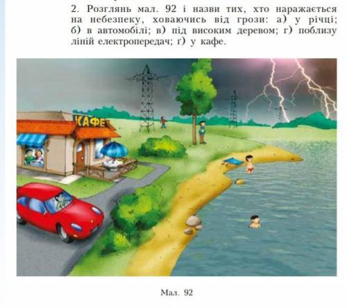 От самого безопасного до самого опасного​