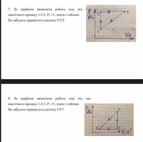 Доброго вечера суток! и с объеснением)))​