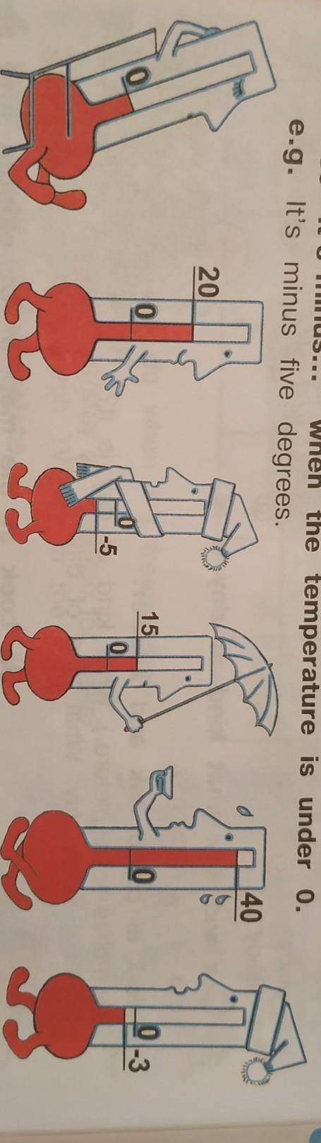 Look and write the temperature. Use It's minus... when the temperature is under 0. e.g. It's minus