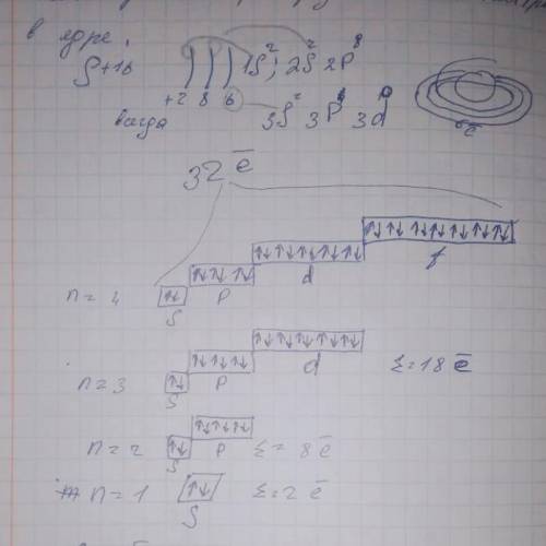 с атомным строением элемента 12 и 20 (Магний и Кальций) Как на картинке нужно