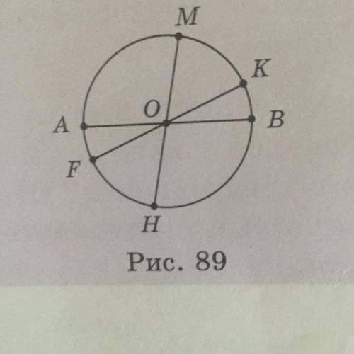 890. Укажите из изображенных на рисунке 90 точки, которые принад- лежат: 1) окружности; 2) кругу.