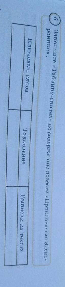 Заполните «Таблицу-синтез» по содержанию повести «Приключения Элект- роника».Ключевые словаТолковани