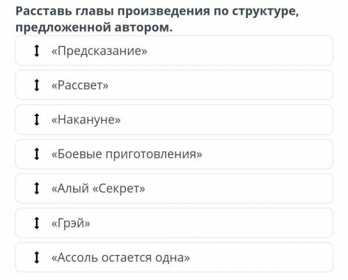 Расставь главы произведения по структуре, предложенной автором.​