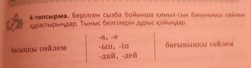 Составьте предложения с данными окончаниями на казахском​