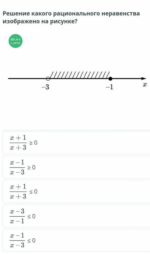Рациональное неравенство. Урок 6 Решение какого рационального неравенства изображено на рисунке?​