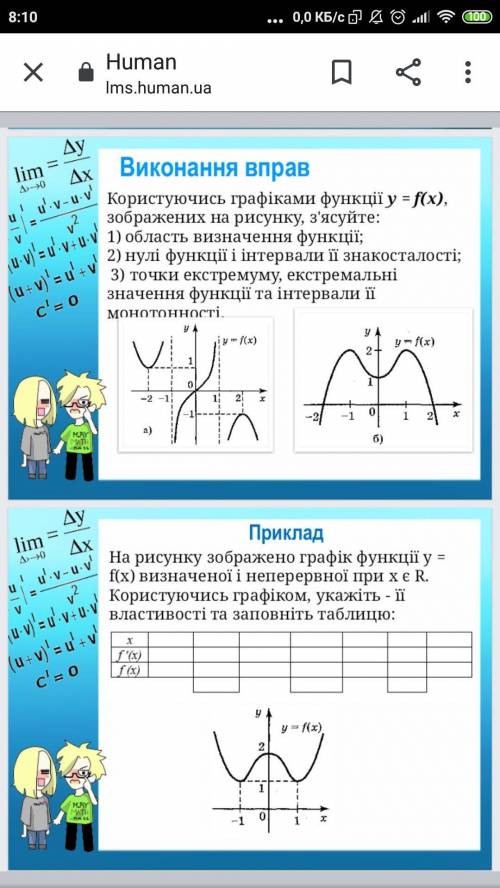 Користуючись графіками функції y=f(x) з'ясуйте: Область визначення функції Нулі функції і інтервали 