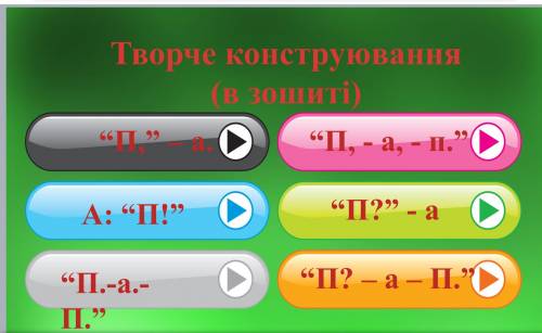 Запиши речення за схемою  .Пряма мова