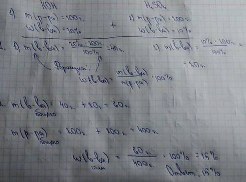 До 200г, 20% раствора калий гидроксида добавили 80г воды и 16г щелочи. Определите массовую долю раст