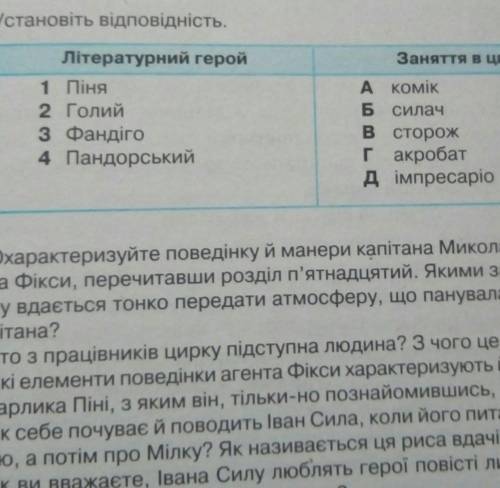 Установіть відповідність. Твір Неймовірні пригоди Івана сили​