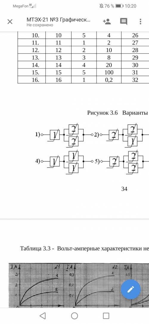 Построить результирующую вольт-амперную характеристику для последовательного и параллельного соедине