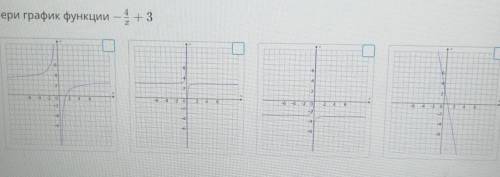 Выбери график функции -4/x + 3​